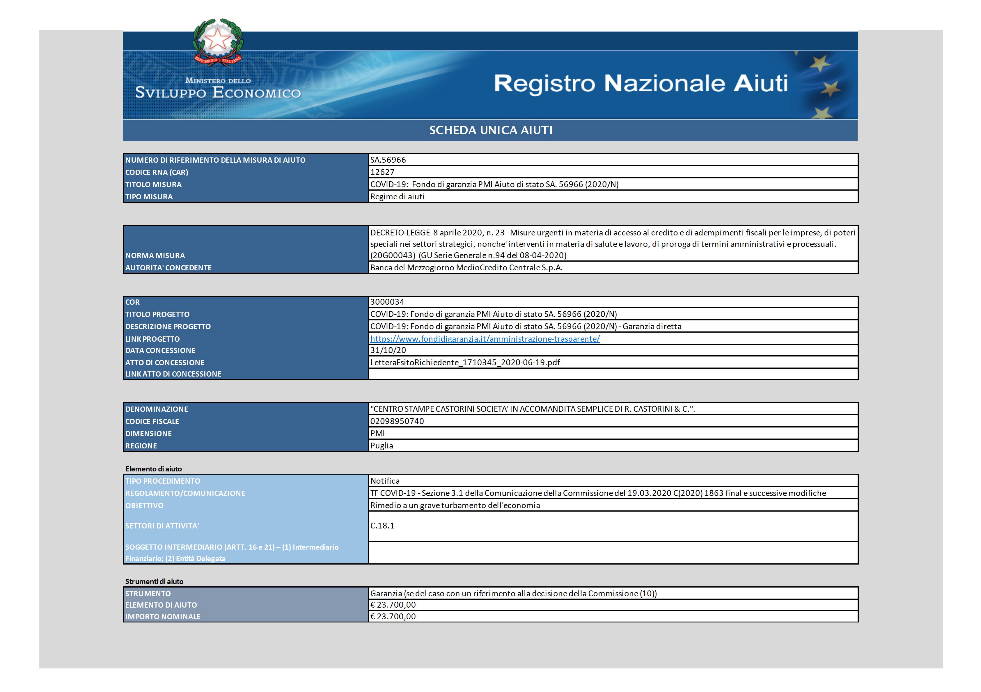 ministero dell'economia e delle finanze